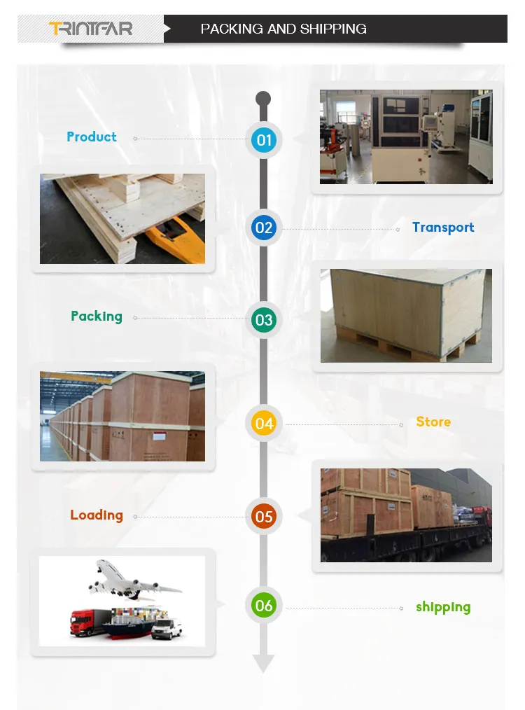 อุตสาหกรรม palletizing สต็อปคาร์รี่จับกระเป๋ากล่องแพคเกจหุ่นยนต์รับมือหุ่นยนต์แขน 5
